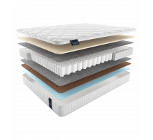 Двусторонний матрас Castello (Кастелло) от Materlux Двусторонний матрас Castello (Кастелло) от Materlux